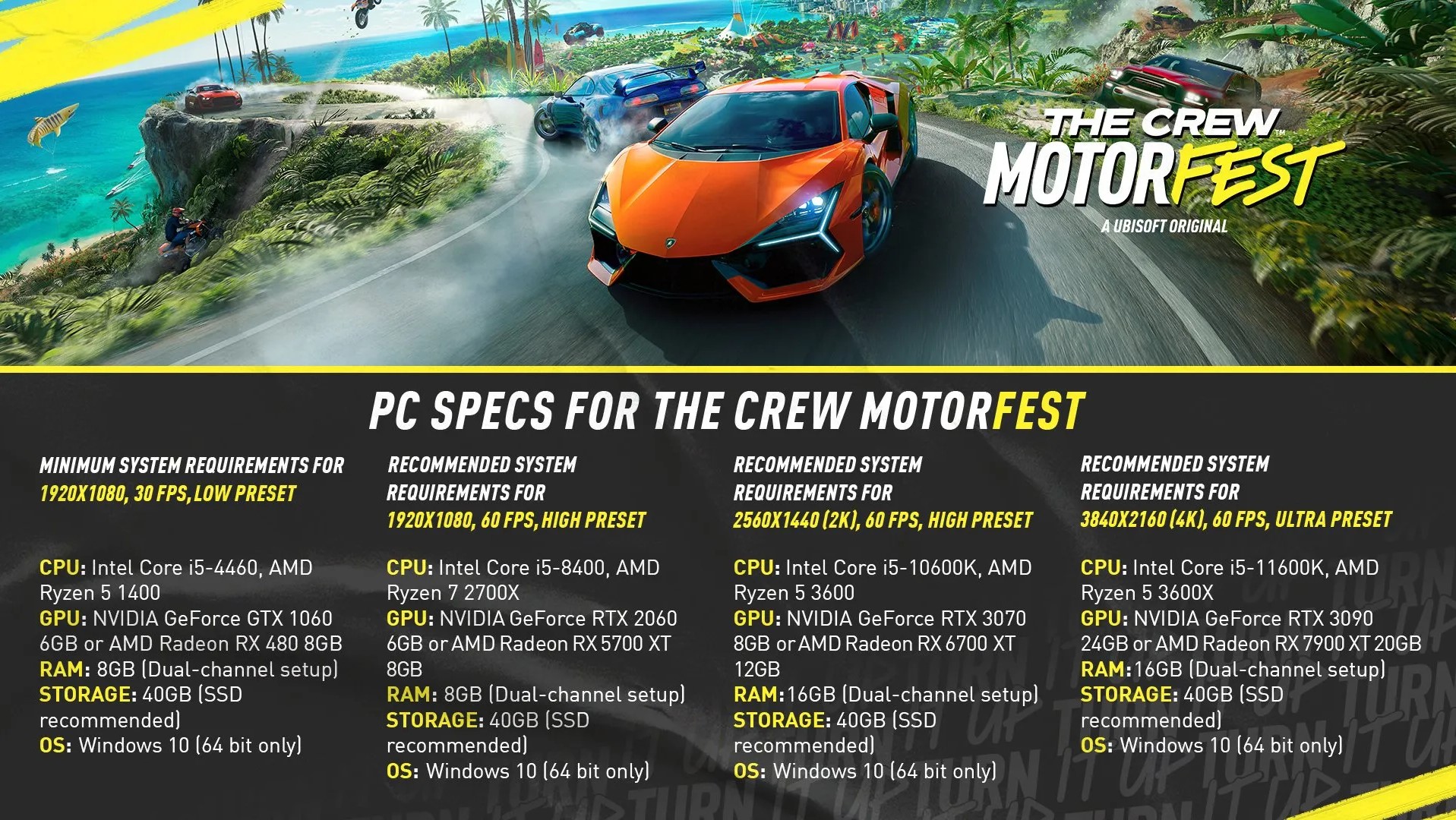 Some questions about The Crew Motorfest : r/The_Crew