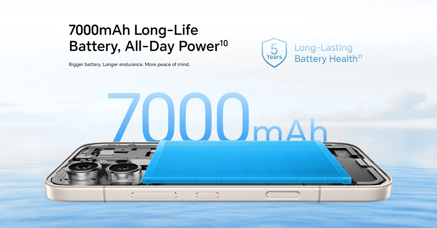 Honor 600 Series Battery